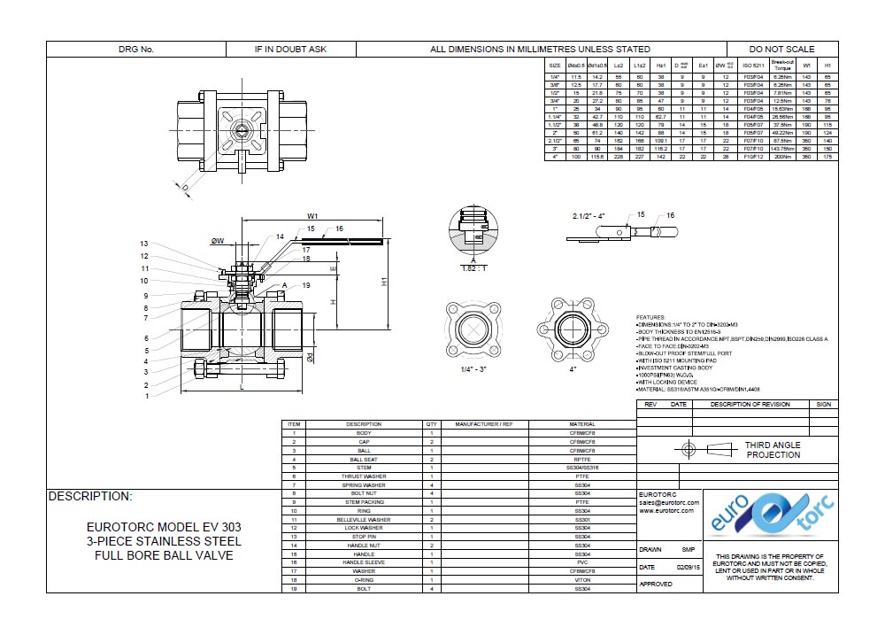 Ball Valves