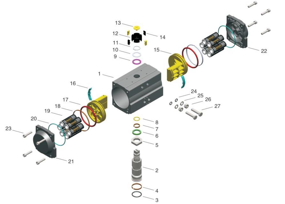 Pneumatic Actuators